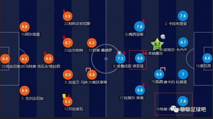 美臀av在线